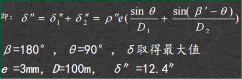 赛维板报丨水平角观测误差分析