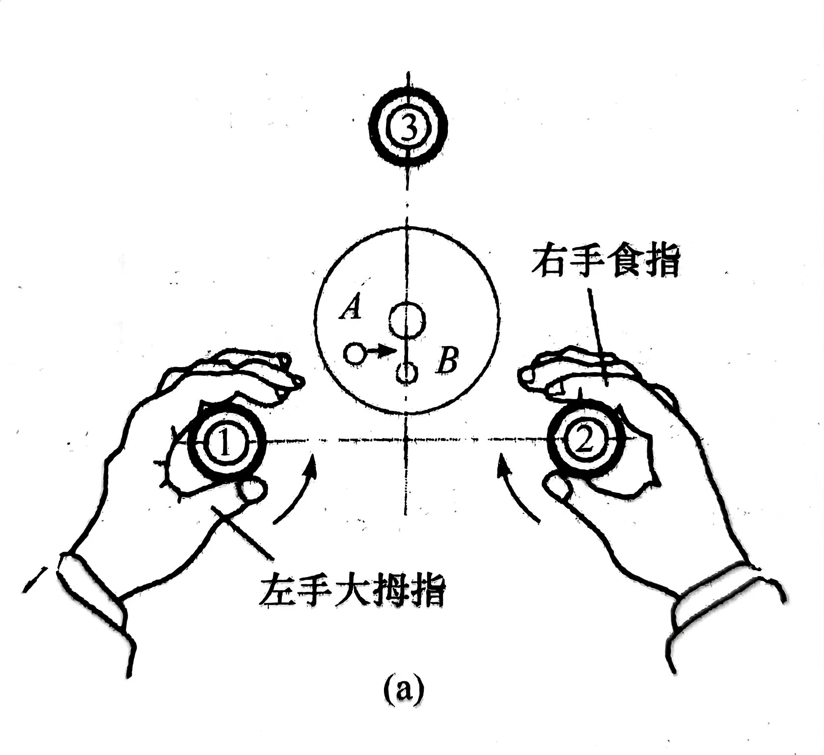 水准仪中圆水准器的整平方法！看完就明白了！