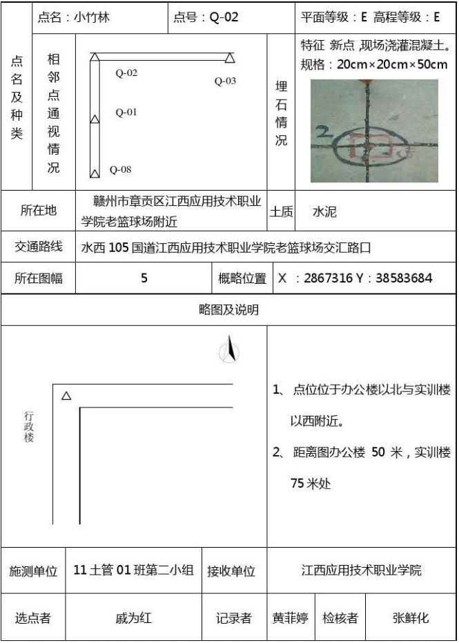 赛维板报丨水准测量时水准点的选择！