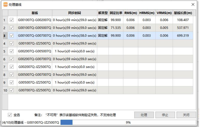 GNSS静态数据处理快速入门，来看这里！