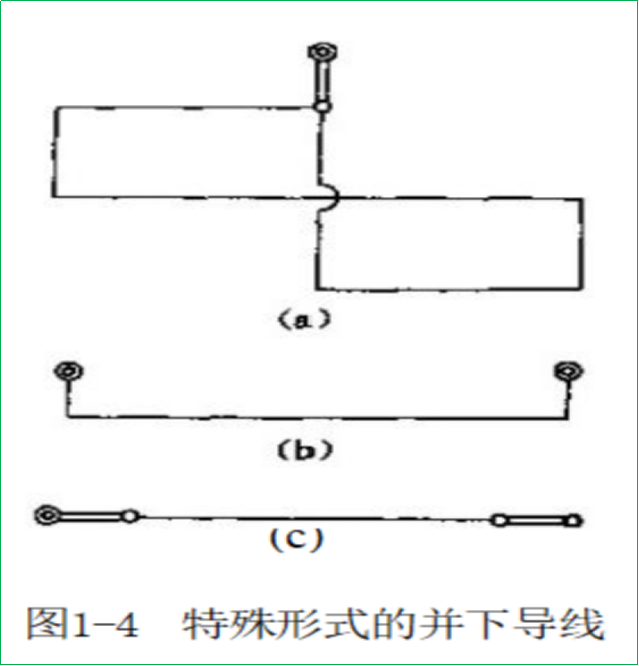 赛维板报｜井下平面控制测量！