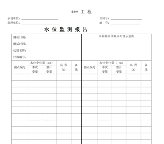 测量监测项目报告及记录样表大全：25 份实用资料助力测绘工作！