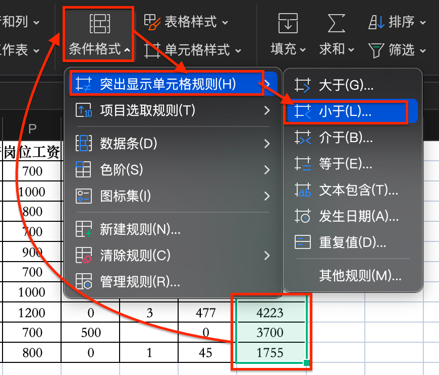 Excel表格数据中如何自动标记特殊数据？