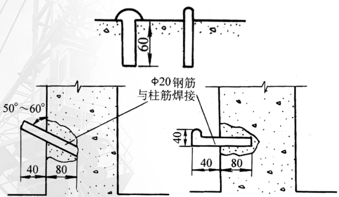 建筑物沉降观测点的布设要求！