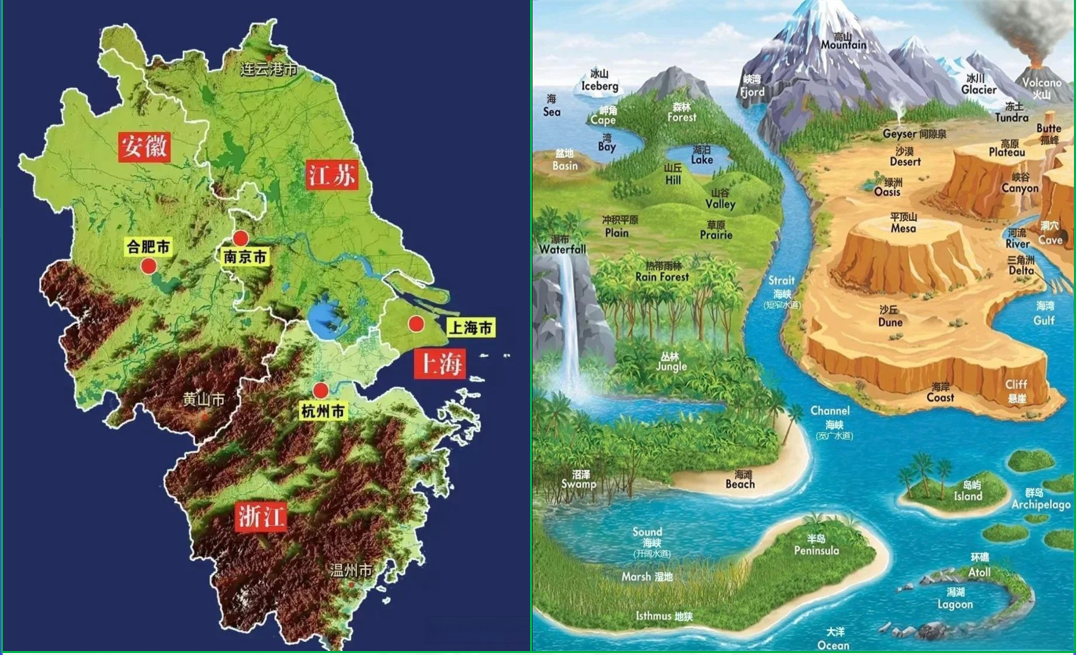 赛维板报|地图的基本知识！